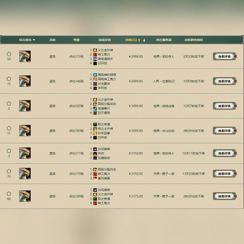 大话西游手游藏宝阁：探访神秘宝藏，挑战无尽传奇，成就传奇之路