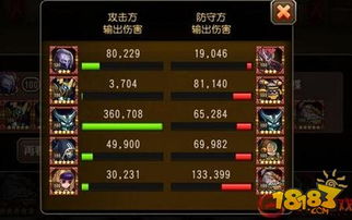 (混沌sans)混沌三国阵型攻略：从混乱到有序，打造最强阵容！