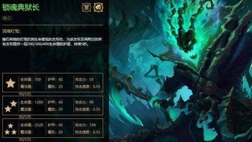 (古魂是什)选择古魂献祭救赎：寻找最佳方法