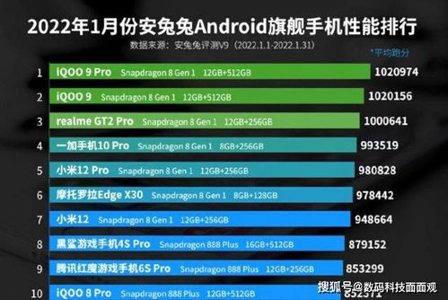 详解寸心之争会员等级对照表：如何选择和提升适合你的会员等级