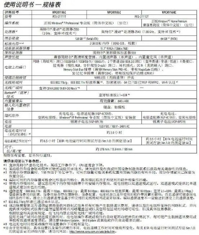 (索尼笔记本售后维修点查询)索尼笔记本电脑官网售后服务：全面了解保修与售后政策