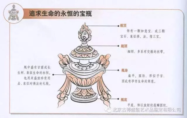 (活取肉莲的过程)神秘法器活体肉莲之画，令人惊叹神奇力量