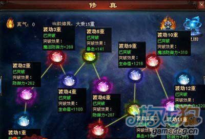 (炼神还虚是什么境界修真境界)炼神还虚一共有七个境界，窥探神秘修炼之道