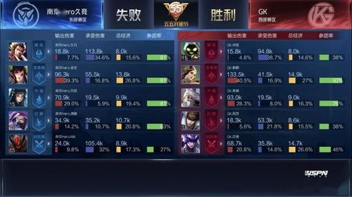 荣耀舰队：最值得购买的三个属性推荐，提升战术实力和生存能力