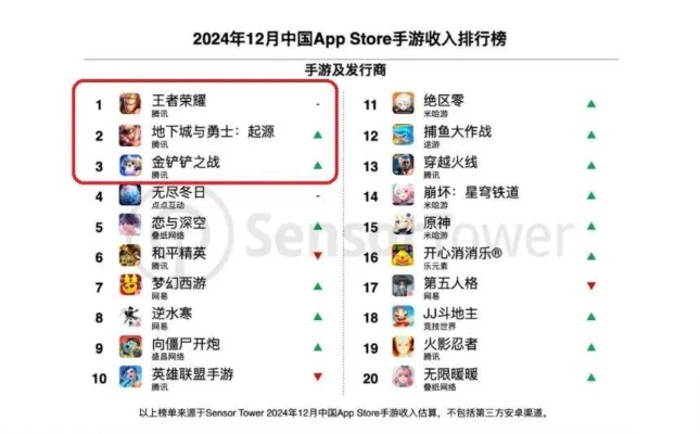 2024年抖送骑士版最新消息:全新游戏模式即将登场,引领电竞革命! 2024年抖送骑士版最新消息:全新游戏模式即将登场,引领电竞革命!