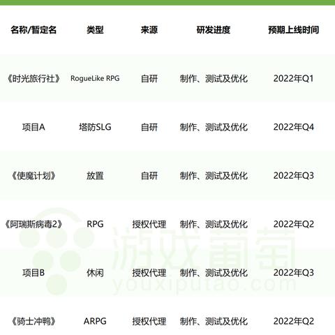 回忆那款经典的黑色影子跑酷游戏，让我们一起重温这段曾经的游戏乐趣