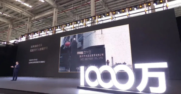 比亚迪成功下线第1000万辆车，标志着中国电动车行业的重要里程碑与飞跃