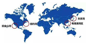 (粤港澳大湾区协调发展)粤港澳大湾区加速融合，推动经济繁荣与社会发展共赢