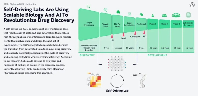 深度探析：科技巨头谷歌的子公司DeepMind如何通过'星球重启'项目颠覆人工智能世界