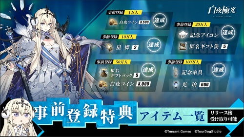 白夜极光国际服发布停服公告，游戏服务正式暂停，请留意官方更新消息