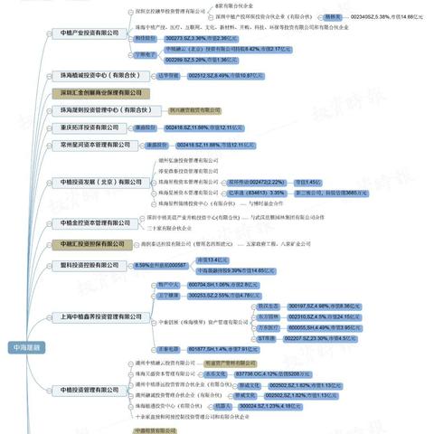 探秘暗黑幕后的力量：对暗黑大天使之剑的历史沿革与现今影响力的深度解析
