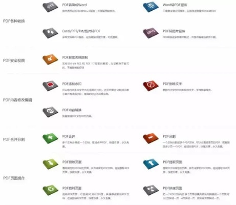 (免费pdf转换器哪个好)选择最优质的免费PDF转换器：哪种使用体验最好、功能最强大？