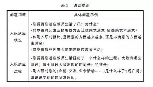 战时生存指南：如何在危机中保持冷静镇定、灵活应变、确保生存。