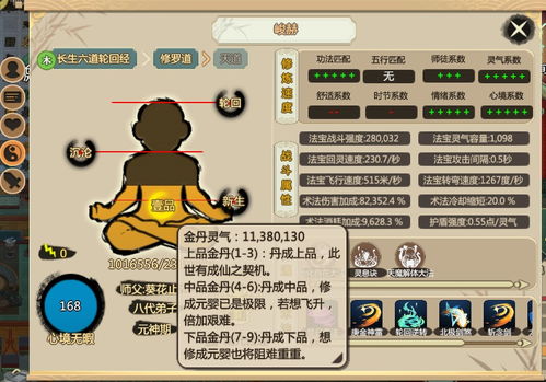 (关于金丹元婴化神成神的长篇修仙小说)金丹元婴化神等级划分的修仙小说：探寻最高修为境界的奥秘