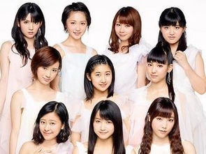 (早安少女组历代成员)早安少女组24人气排名-谁是最受欢迎的成员？