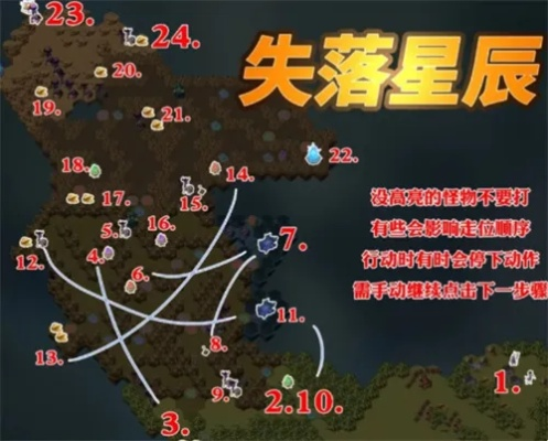 (探寻冒险高手星关最佳路线详细指南及攻略)探寻冒险高手星关最佳路线详细指南及攻略