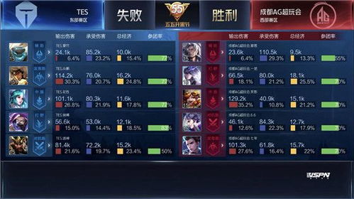 (无限兵线怎么整)无限奇兵降临平民攻略:从入门到大师,玩转游戏技巧分享 (无限兵线怎么整)无限奇兵降临平民攻略:从入门到大师,玩转游戏技巧分享