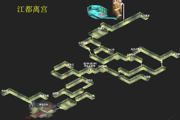 (仙剑奇侠传2全地图攻略)仙剑奇侠传2攻略地图：揭秘隐藏剧情和宝藏，助你轻松通关