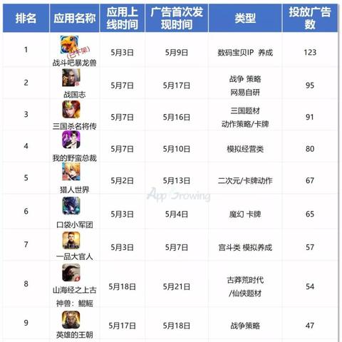 (究极数码暴龙下架)究极数码暴龙改名成了什么？揭秘数码暴龙的新名字和背后原因