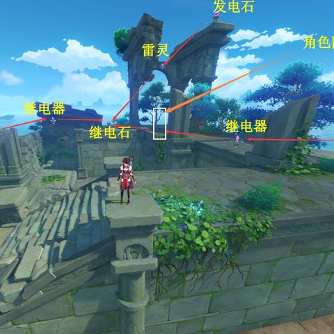 (原神元素探索)探索元素之力，官方正版元素地牢手游下载，开启无尽冒险之旅