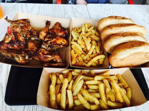 (餐厅美食有哪些)餐厅美食分类大全：各种口味、各色菜式尽收囊中