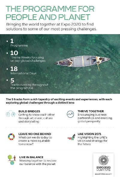 探索布莱恩蓝图计划的详细内容：从创新科技到未来社会，洞悉其对全球发展的深远影响