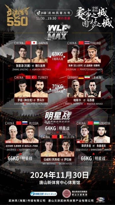 (武林风2021年播出时间)202开播的武林风2024免费播放大事件--夺冠传奇再度呈现