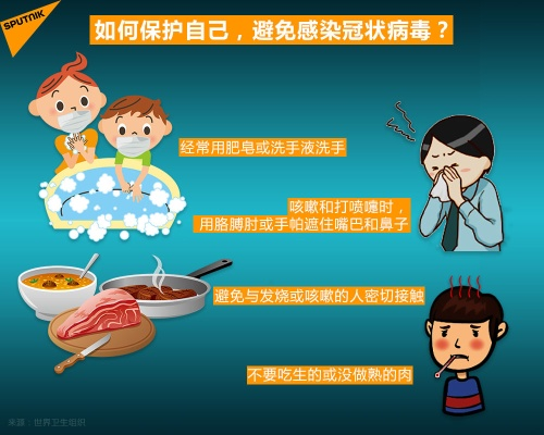 (怎么保护自己的健康)守卫健康：如何保护自己免受疾病侵袭，确保身体和心灵的健康