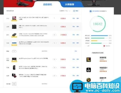 (大狗配置区别)大狗品牌：探讨家用电脑与游戏性能的完美融合