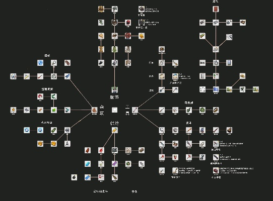 《我的水世界求生》中的三款DLC分别是什么？深度解析每个扩展包的内容与特色!
