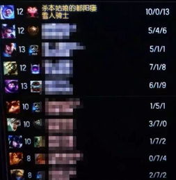 掌握关键策略，攻克难关：暮影战神游戏攻略大全与角色选择和技能点分配细节分析