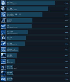(无尽寒冬修改)揭秘无尽冬日内置作弊菜单功能：玩转冬季游戏新境界