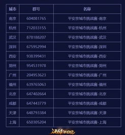 揭秘决战轩辕狂贼任务流程表：详细步骤、技巧和注意事项大揭秘