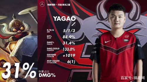 (神秘力量加持)神秘力量传说法师修改器：改变游戏世界的秘密装备