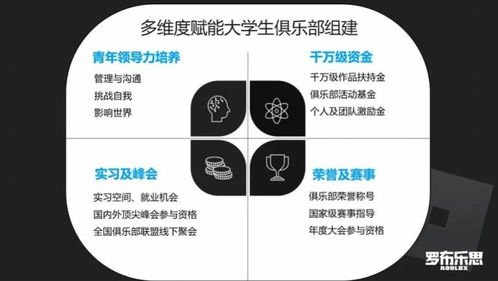 (罗布乐思官方网站)深度解析罗布乐思最新版：新功能引领科技教育革新的崭新篇章