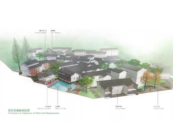 (乡土文化景观)详解乡土文化与环保理念相结合的解忧小村落布局图设计策略