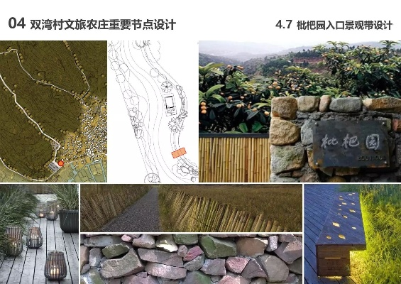 (乡土文化景观)详解乡土文化与环保理念相结合的解忧小村落布局图设计策略 (乡土文化景观)详解乡土文化与环保理念相结合的解忧小村落布局图设计策略