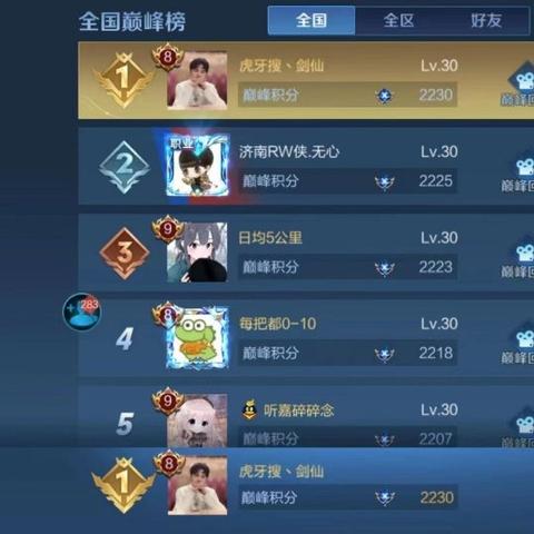 (剑仙为什么不跳槽)探索剑仙的魅力:有谁不喜欢剑仙呢?深度攻略与心得分享 (剑仙为什么不跳槽)探索剑仙的魅力:有谁不喜欢剑仙呢?深度攻略与心得分享