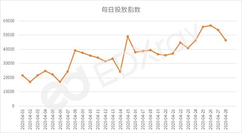 (超能继承者2攻略)探究各大购物平台：超能继承者2最低折扣在哪？购买指南详解
