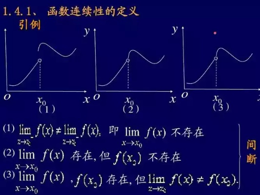 函数极限法则：揭示函数在极限处的行为规律与趋势，解析数学中的无穷世界