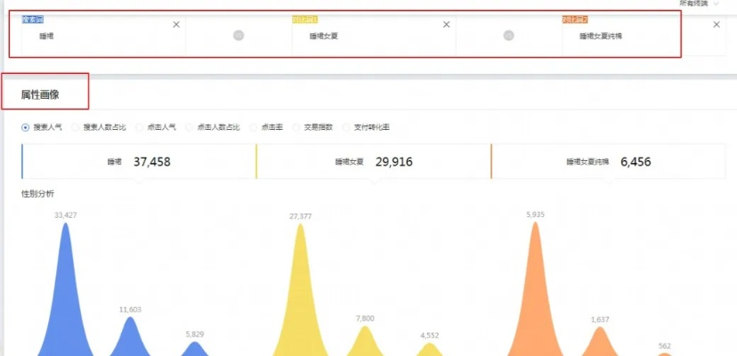全面指南：如何高效管理淘宝网电脑版卖家中心，提升店铺运营与销售业绩