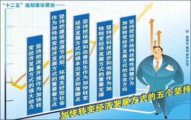 (探讨虚荣广场对现代社会价值观的影响与反思论文)探讨虚荣广场对现代社会价值观的影响与反思