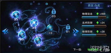 深度解析：暗黑联盟之朱雀游戏的角色设定与玩家体验交互性的革新之路