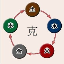 (有一款五行的游戏叫什么)五行是玩的人多吗？探讨五行玩法的受欢迎程度及发展前景