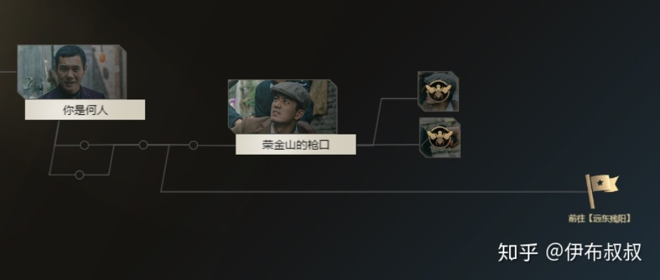 探索冒险未知：完整详解并解锁隐形守护者第八章中饱含挑战与秘密的攻略秘籍