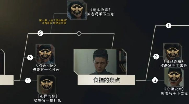 探索冒险未知:完整详解并解锁隐形守护者第八章中饱含挑战与秘密的攻略秘籍 探索冒险未知:完整详解并解锁隐形守护者第八章中饱含挑战与秘密的攻略秘籍