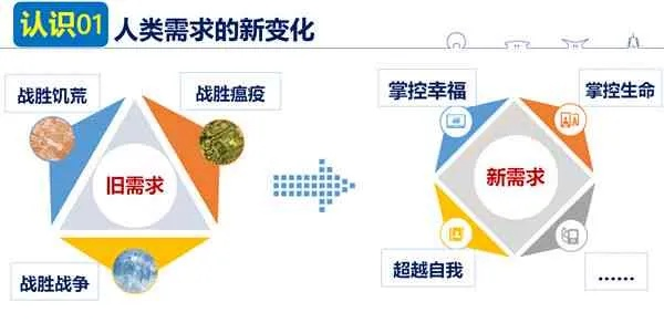 (传统行业的创新例子)探寻境界实业：传统背景下的创新发展与未来展望