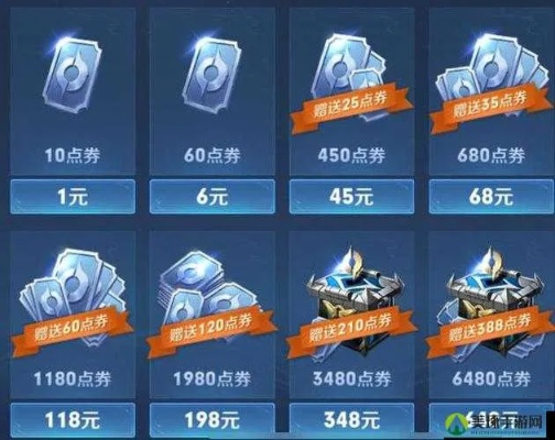 (王者折扣券怎么获得)如何获取王者折扣券并享受独家优惠? (王者折扣券怎么获得)如何获取王者折扣券并享受独家优惠?