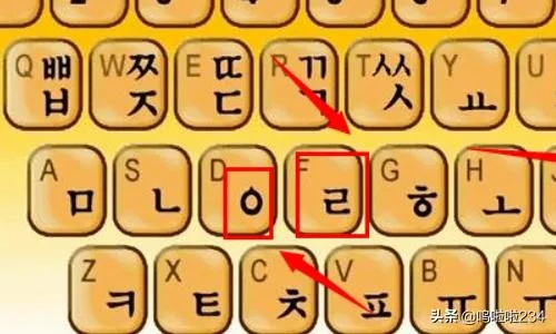 (韩语输入法键盘怎么打字)韩语输入法键盘功能详解：让你的打字工作更高效