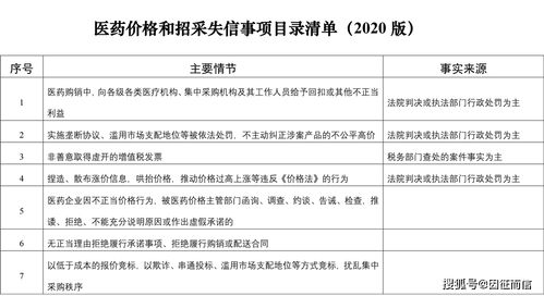 10万到20万的水晶石价格：完全指南和实用建议，让您在购买时做出明智选择。
